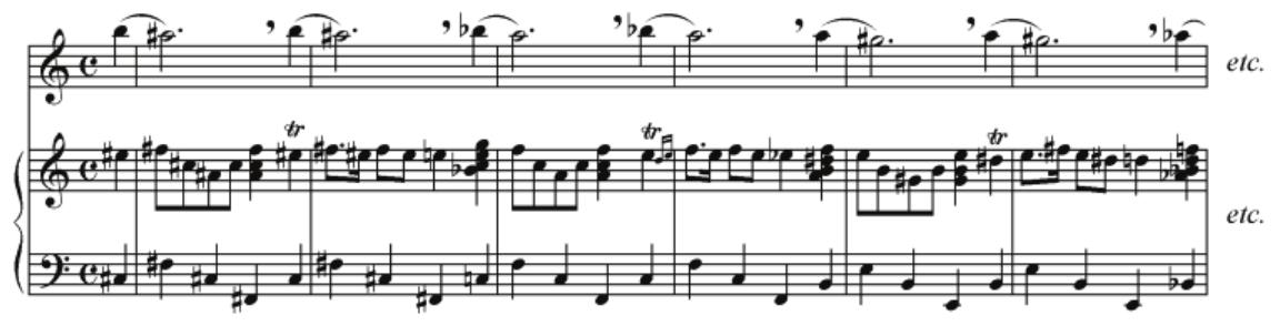 (PDF) Flute Exercises of Marcel Moyse