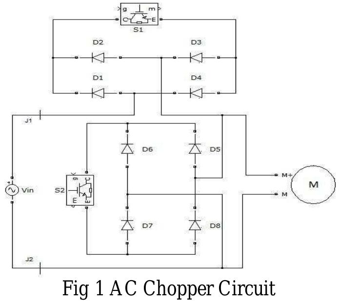 Figure 1 - from Speed Control of Single Phase Induction