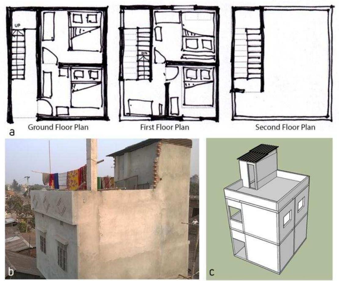 Figure 11 - from Home within Slum: An Architectural Analysis