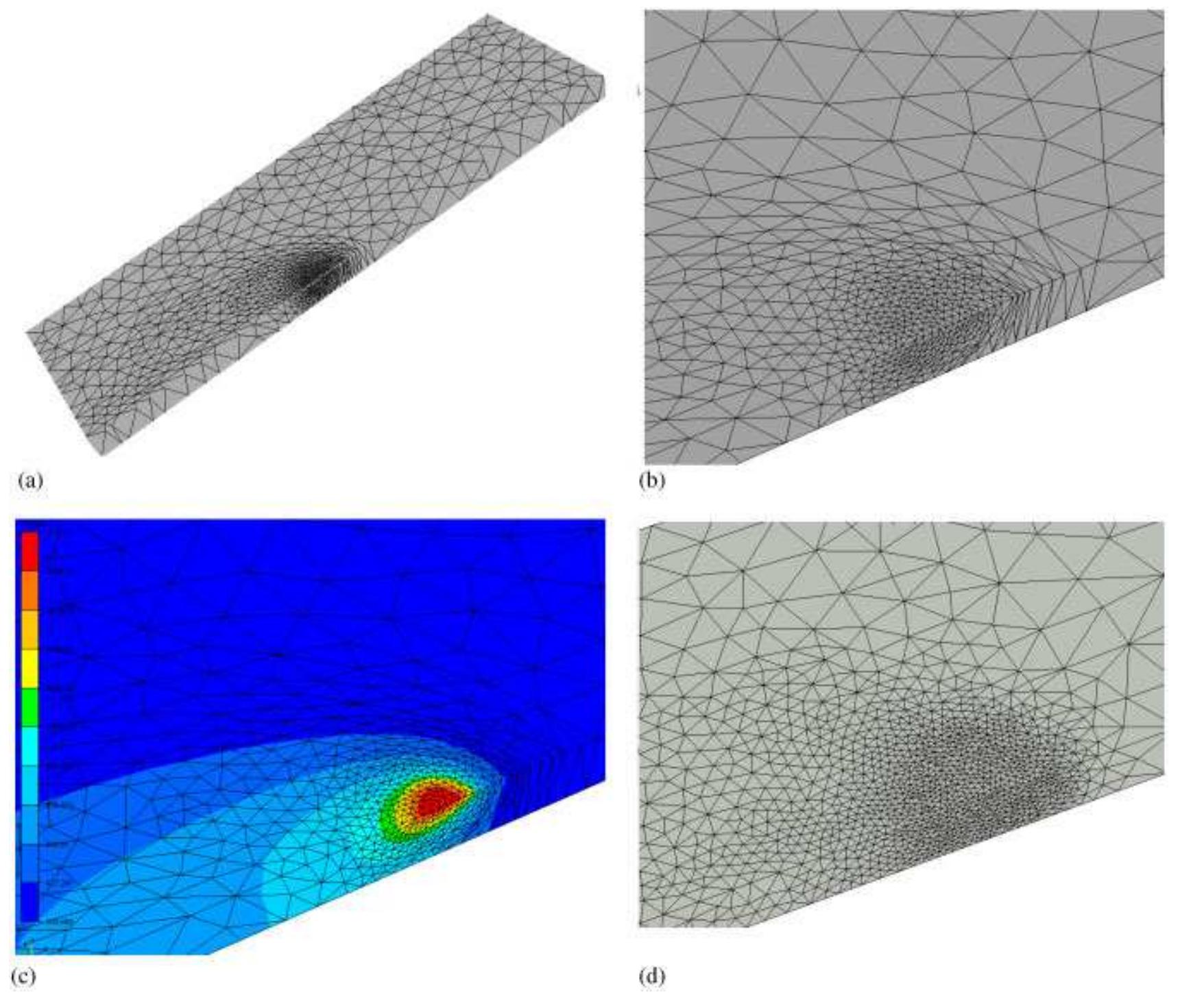 Adaptive mesh technique for thermal–metallurgical numerical simulation ...