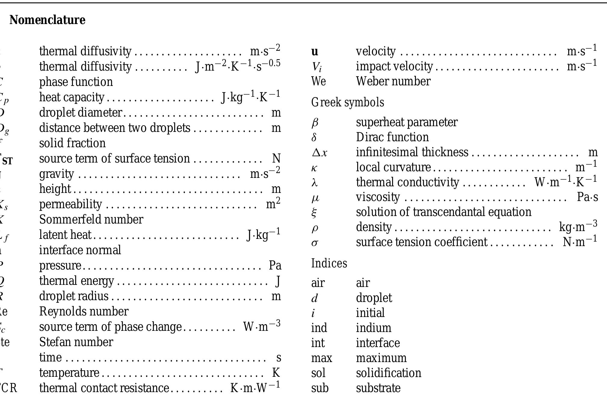 (PDF) Impact and solidification of indium droplets on a cold substrate