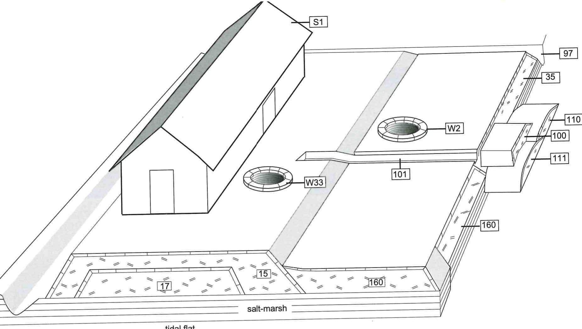 Schematic representation of the different construction