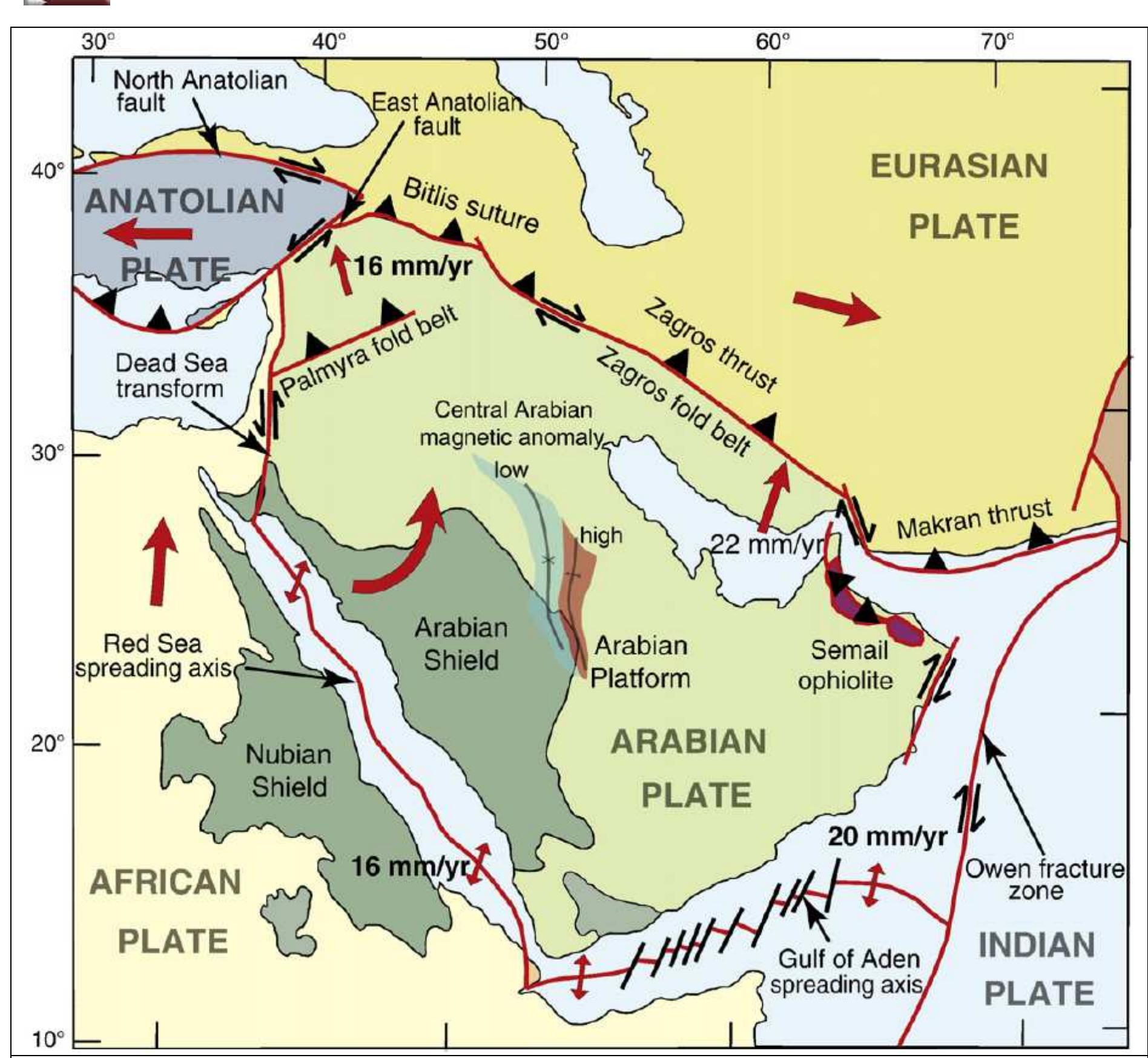 -6: simplified map of the arabian plate, with plate