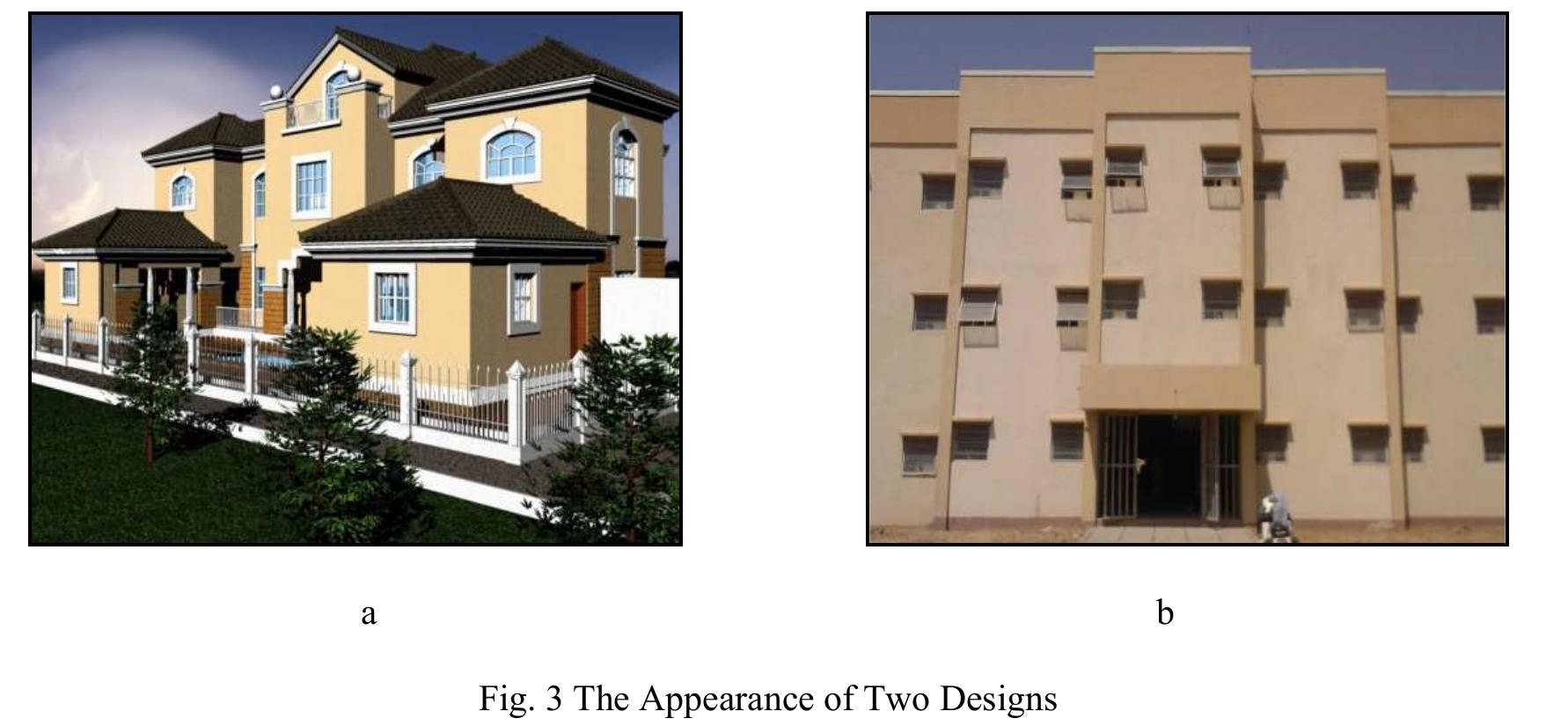 (PDF) The Function of Creativity and Innovation in Architectural Design ...