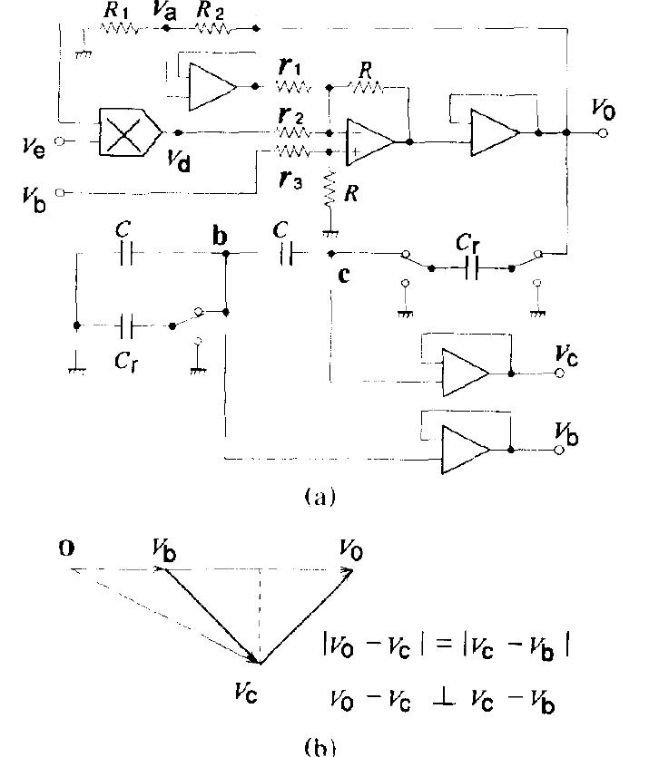 (PDF) Ultralow-frequency design of the Wien bridge oscillator using ...