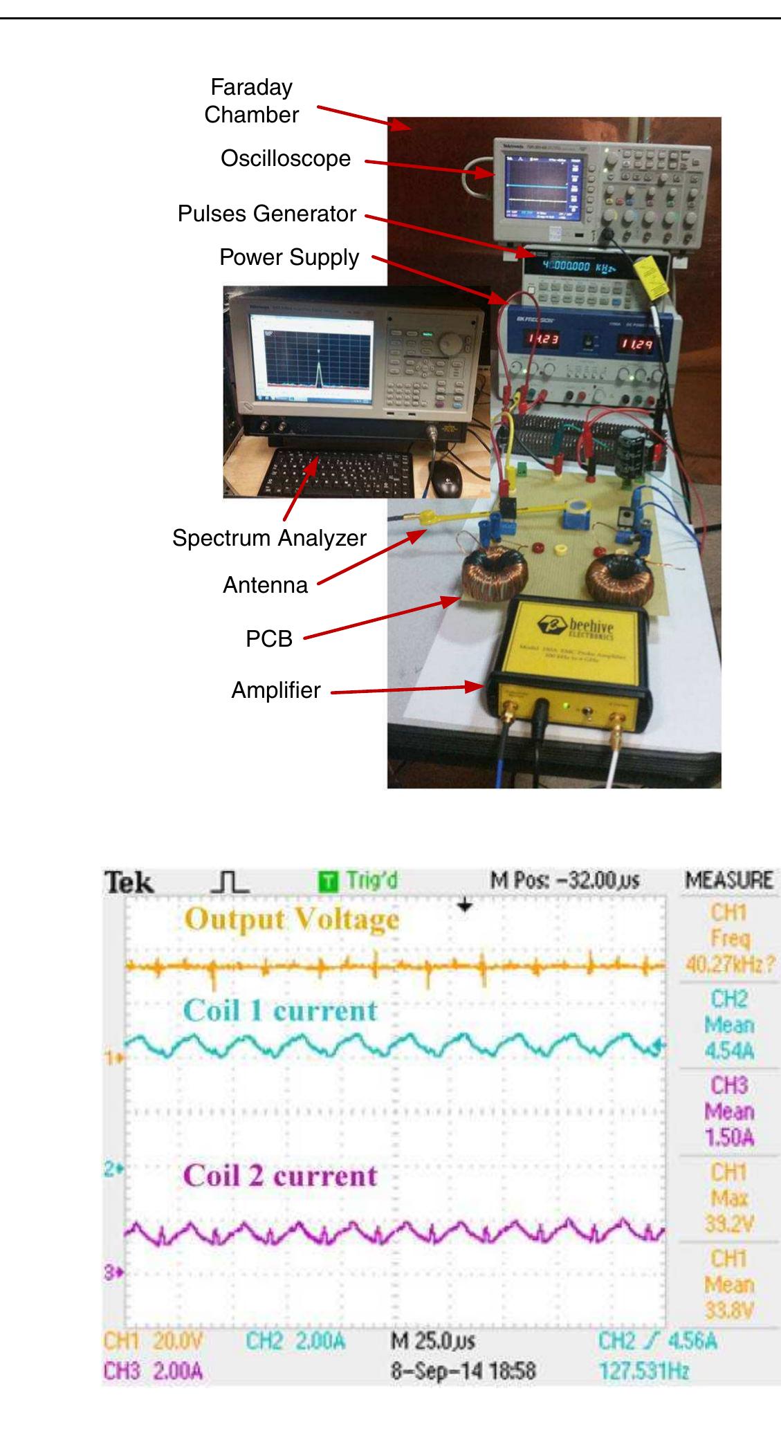 (PDF) Optimizing power converter PCB design for lower EMI