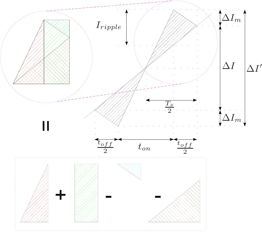 Figure 8 - from Filter Design for AC to DC Converter