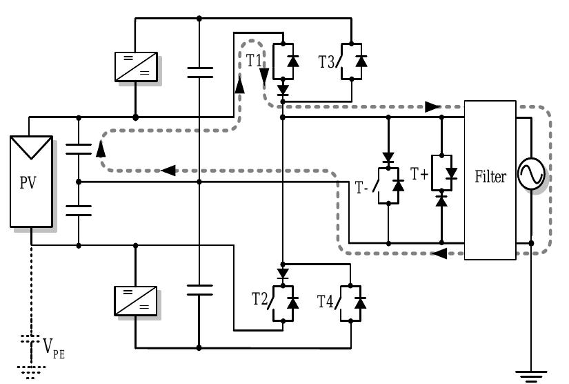 Patented topology from refu solar [111] for single-phase pv