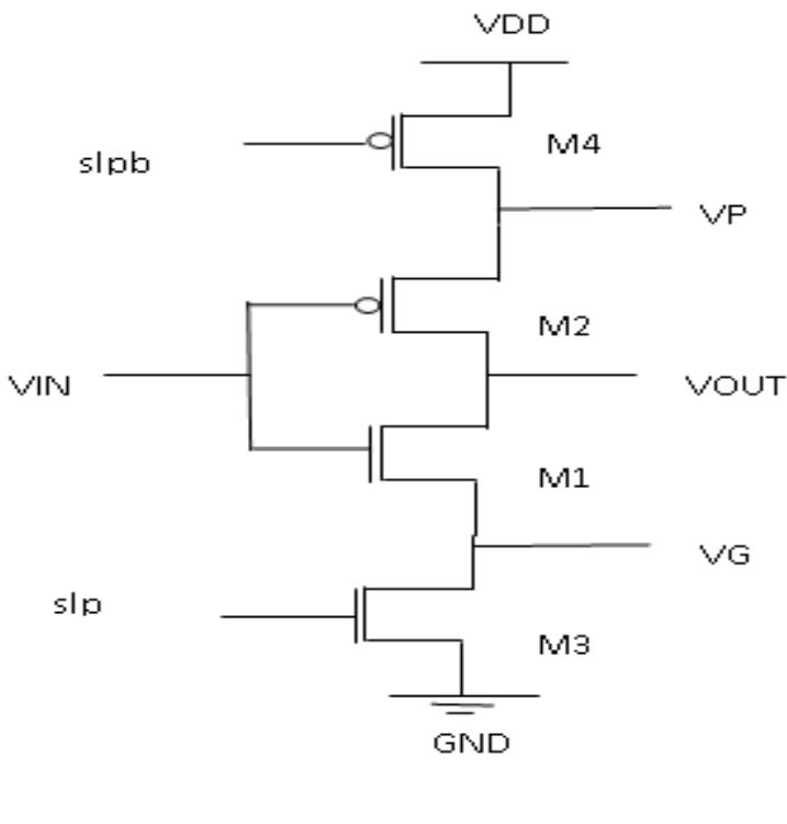 (PDF) Ultra Low Power VLSI Design: A Review