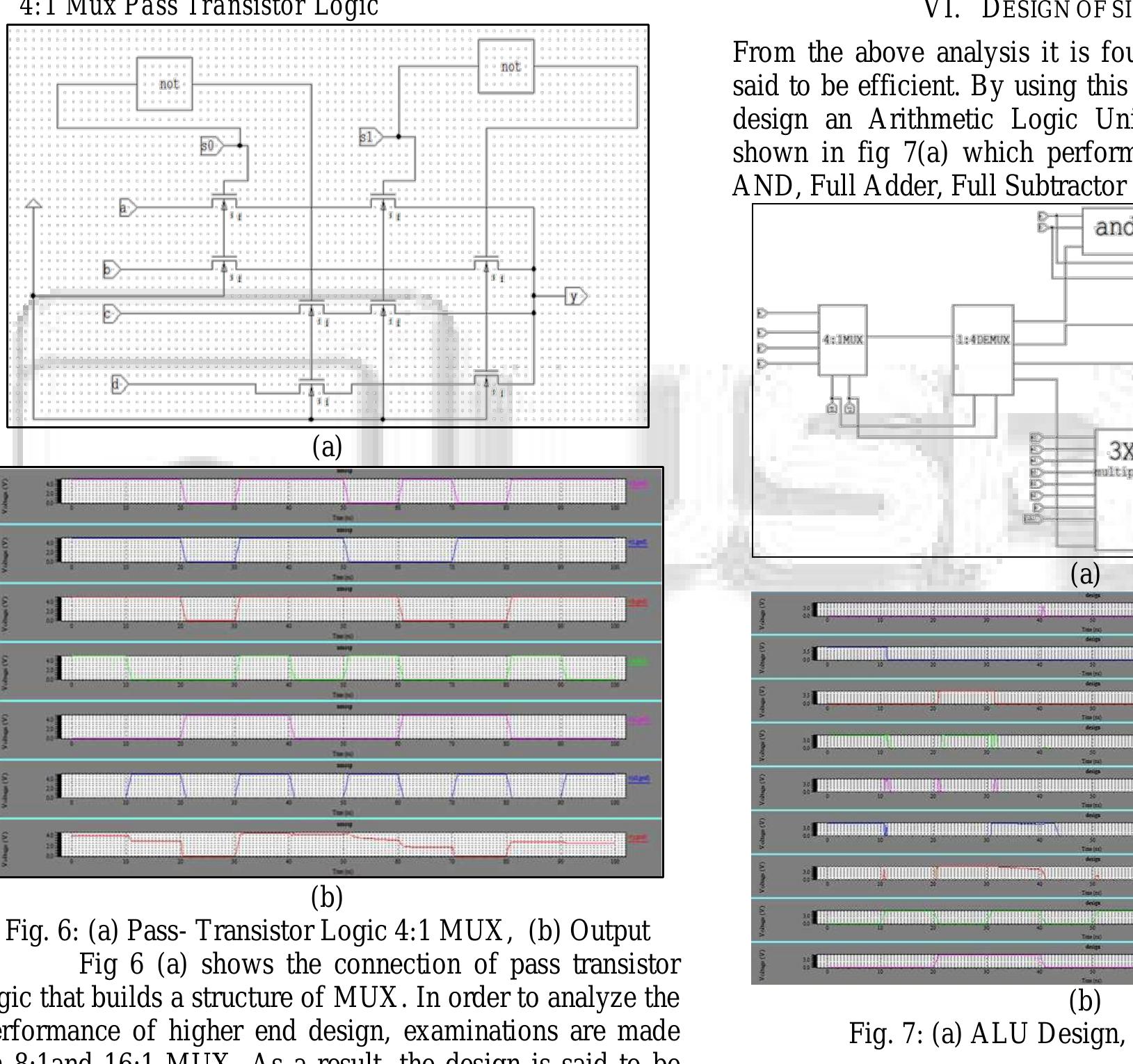 (PDF) Low Power High Speed Multiplexer using CMOS Technology for ...