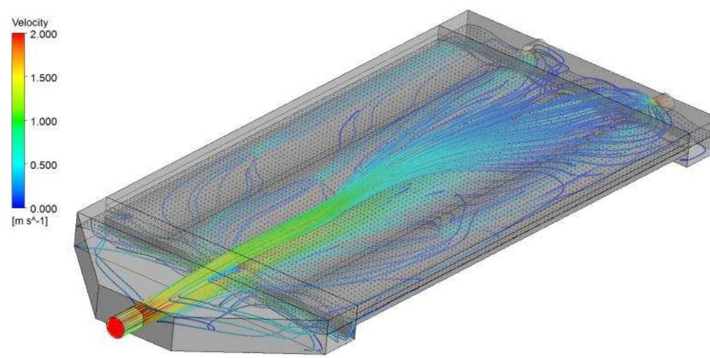Stream Line Plot Cfd Graph 1. comparison of cfd and experimental results for day1