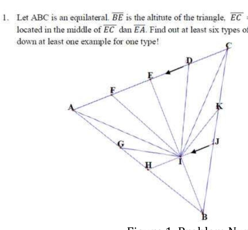 (PDF) CONCEPT OF TRIANGLE: EXAMPLES OF MATHEMATICAL ABSTRACTION IN TWO ...