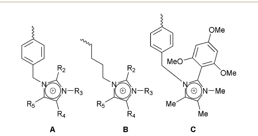 ゆん Anion-exchange membranes in electrochemical energy systems