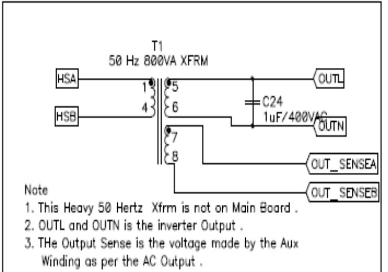 Figure 16 - 800VA Pure Sine Wave Inverter's Reference Design