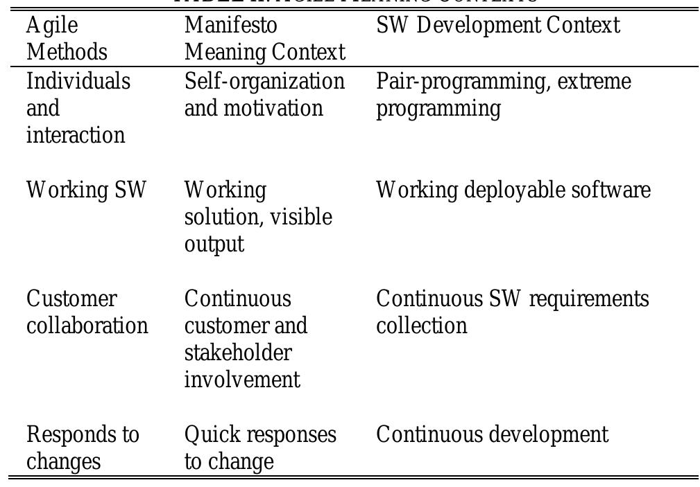 Summarized, the meaning of the entire manifesto [7] stands