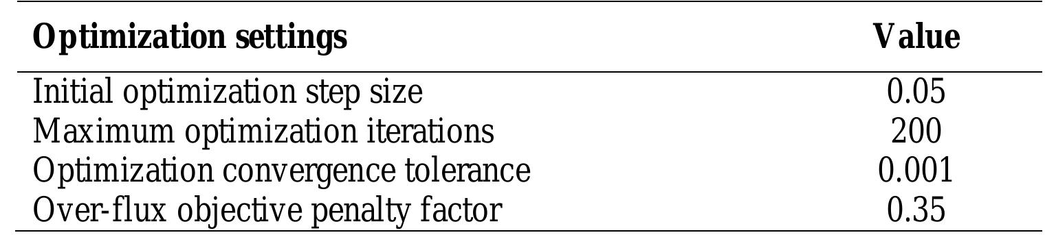 Table 6.4: Optimization settings used to generate the heliostat field layout  The initial optimization step size determines the first step away from the initial estimated design points and is the total fractional departure for all the variables involved. A maximum number of iterations are used until convergence is achieved and the best suitable layout with the best objective function is achieved. The tolerance of the optimization determines whether the convergence is achieved, which happens when the objective function ceases to change by more than the tolerance during different iterations. A loose tolerance takes fewer optimization steps and the objective function might not be accurate, hence a tight convergence tolerance is used. The over-flux objective penalty factor is used to penalize the design when the flux intensity on the receiver exceeds the specified value of 1.1 MW/m?. Table 6.4 shows the default optimization settings used by the built in RSGS optimization algorithm in SolarPILOT to generate the heliostat field layout. 