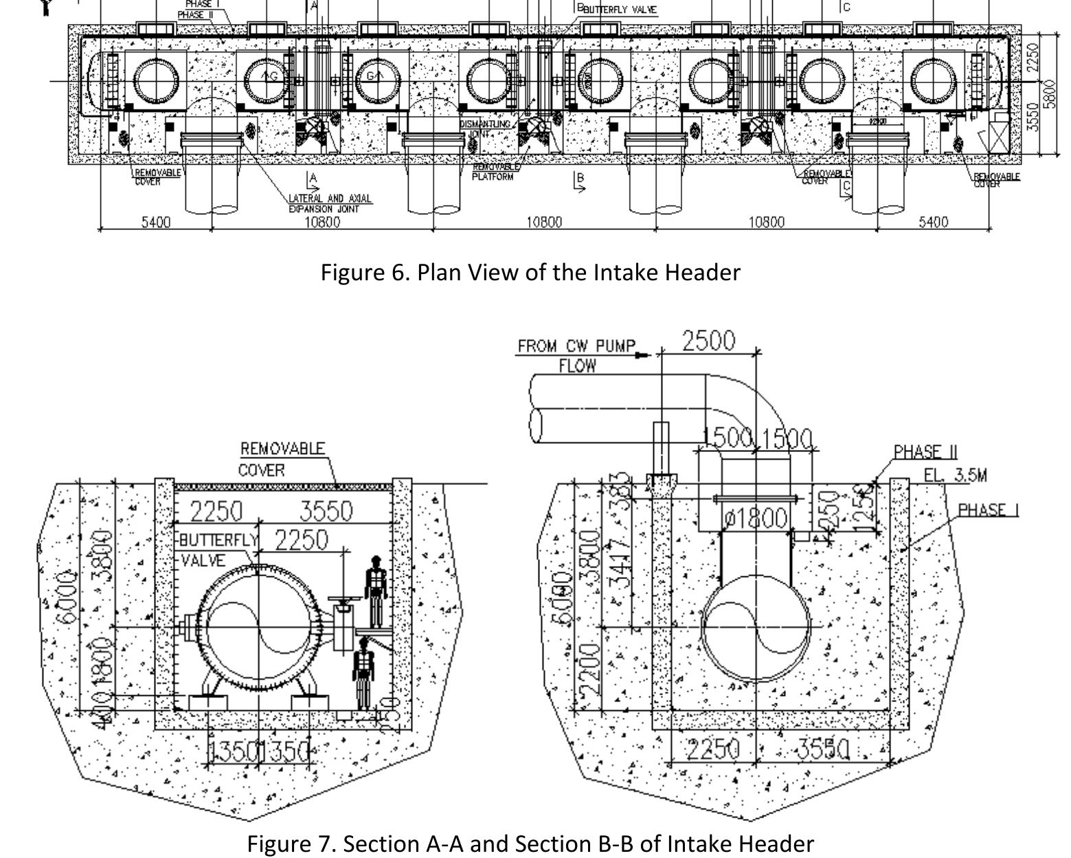 Section c-c and section g-g of intake header