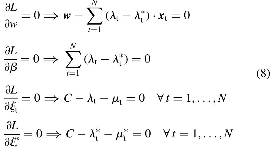 By substituting equations (8) into (7), we obtain the dual optimization problem: 