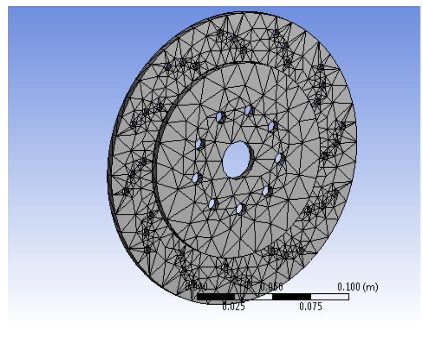 (PDF) Design and thermal Analysis of Disc Brake using Ansys