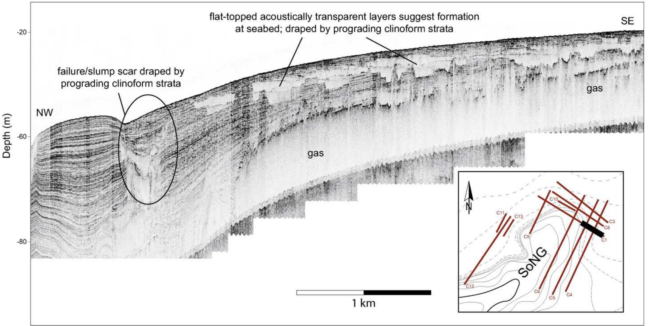 Figure 4 - from Shelf-to-canyon connections: