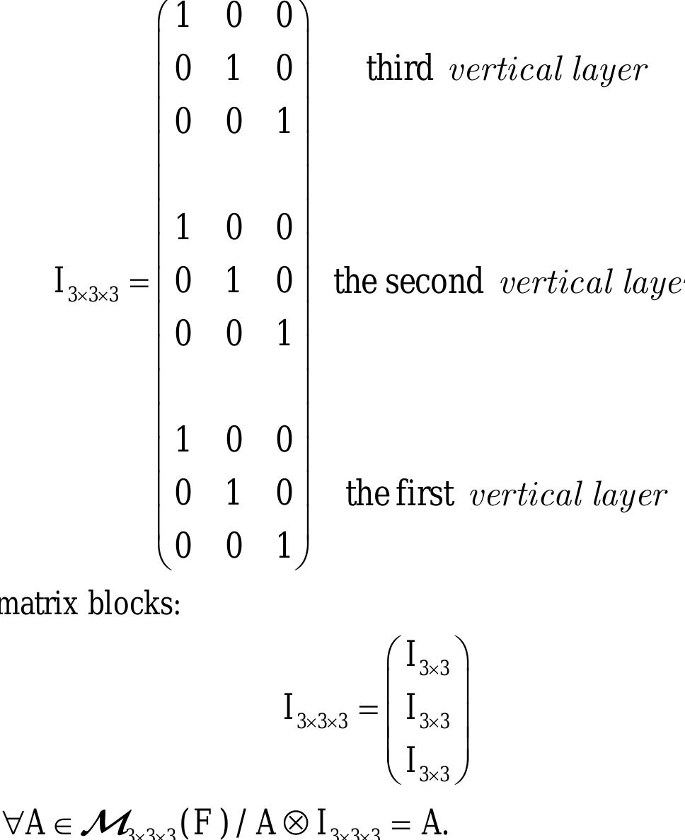 (PDF) 3D MATRIX RING WITH A " COMMON " MULTIPLICATION