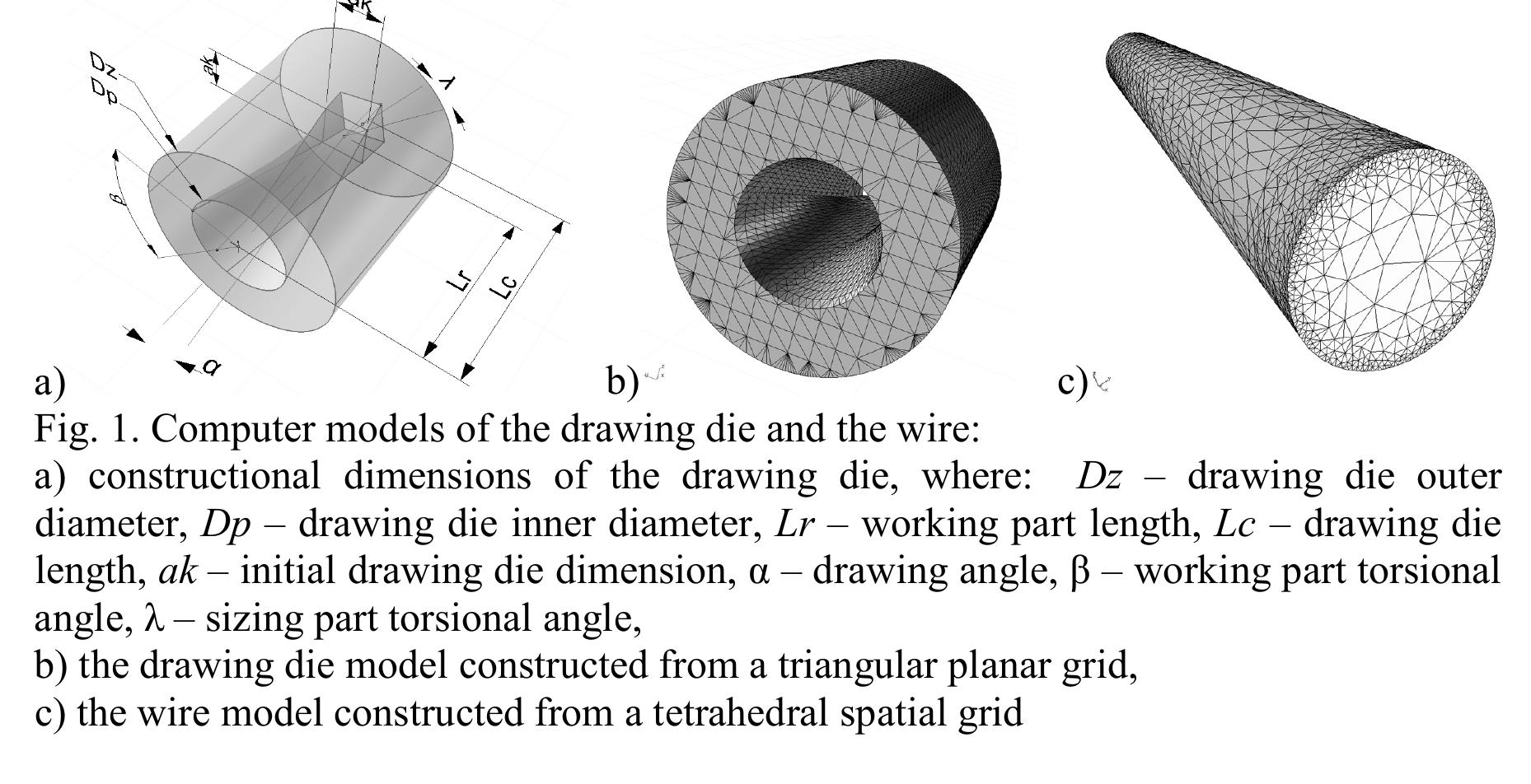 Tutorials Square Wire (PDF) Theoretical and Experimental Analysis of Drawing of Square Wire ...