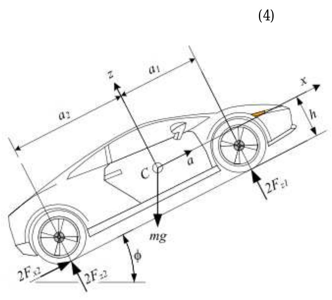 (PDF) DESIGN AND DEVELOPMENT OF A TRANSMISSION SYSTEM FOR AN ALL ...