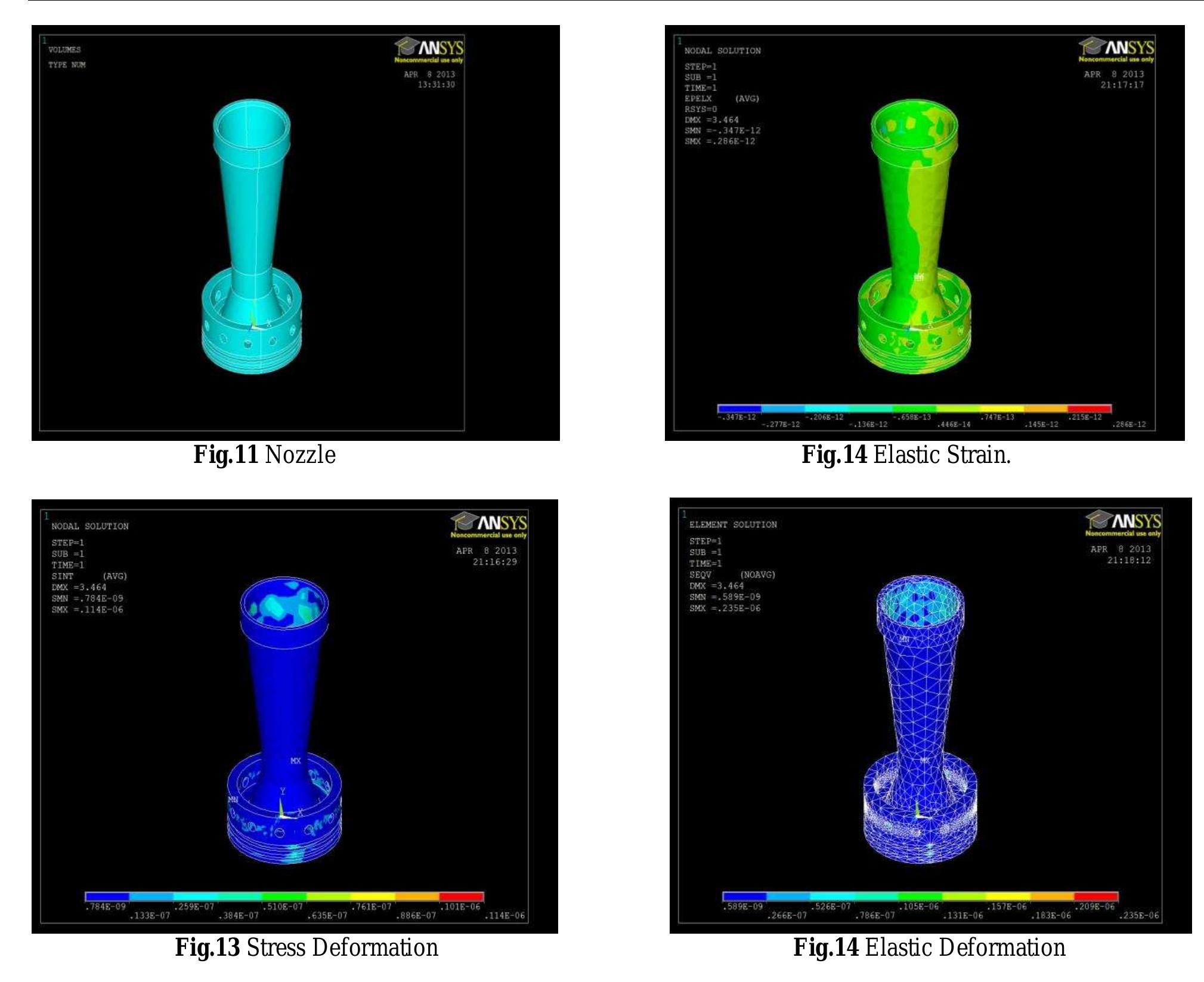 Figure 9 - from Conceptual Design and Structural Analysis of