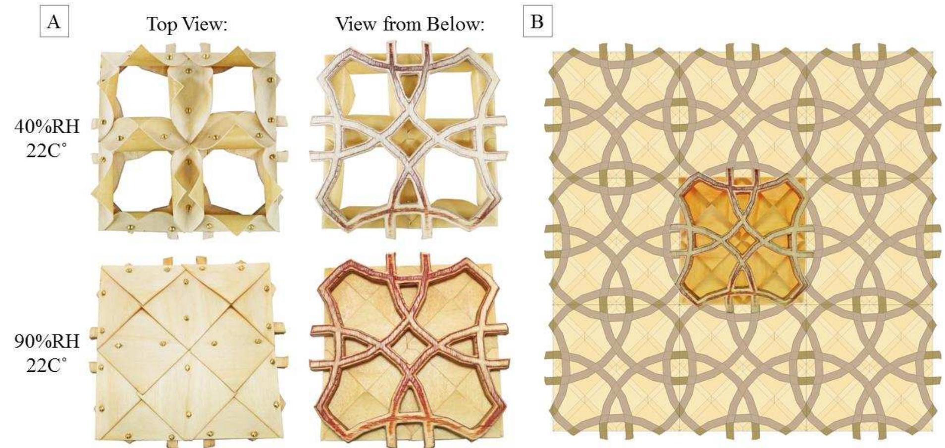 Cladding Modular Pattern Figure 11 - from Towards sustainable adaptive building skins