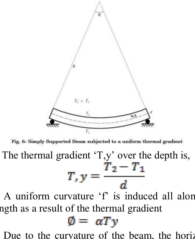 Temperature Load (PDF) Study of Temperature Load on Structure's