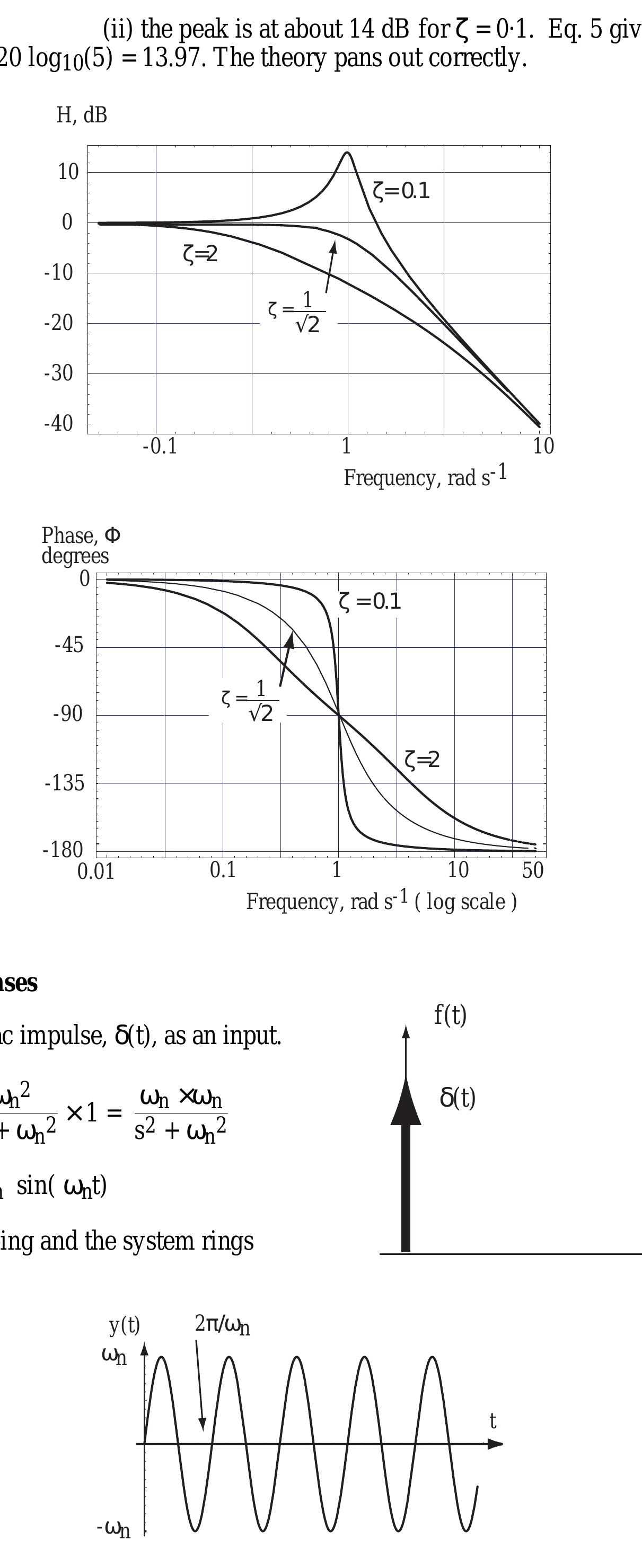 (PDF) Second order transfer functions
