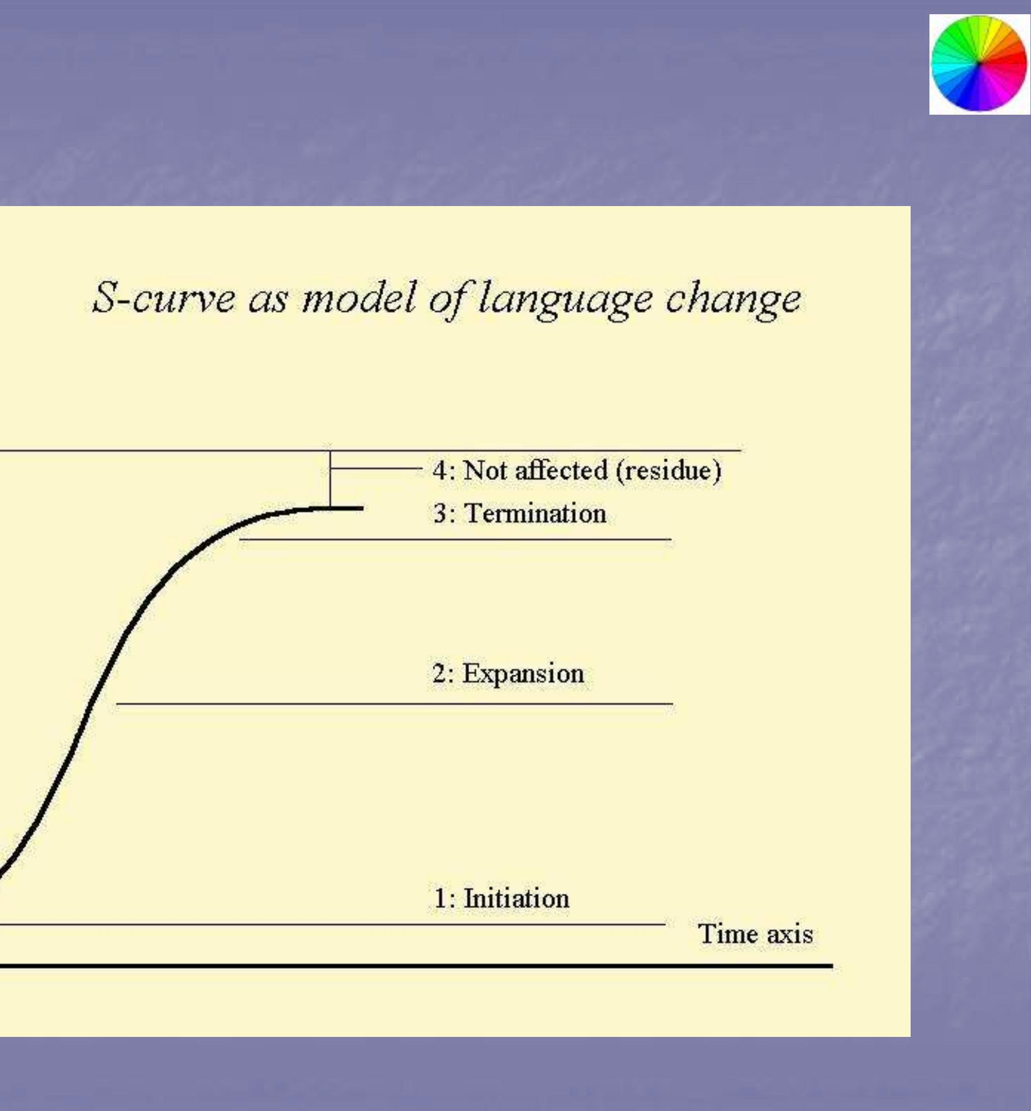 洋書 The Handbook of Language Variation and C Amazon.com: The Handbook of Language Teaching (Blackwell