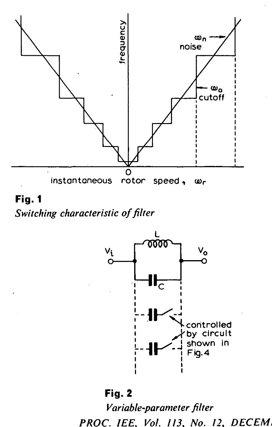 (PDF) Determination of load losses and torques in squirrel-cage ...