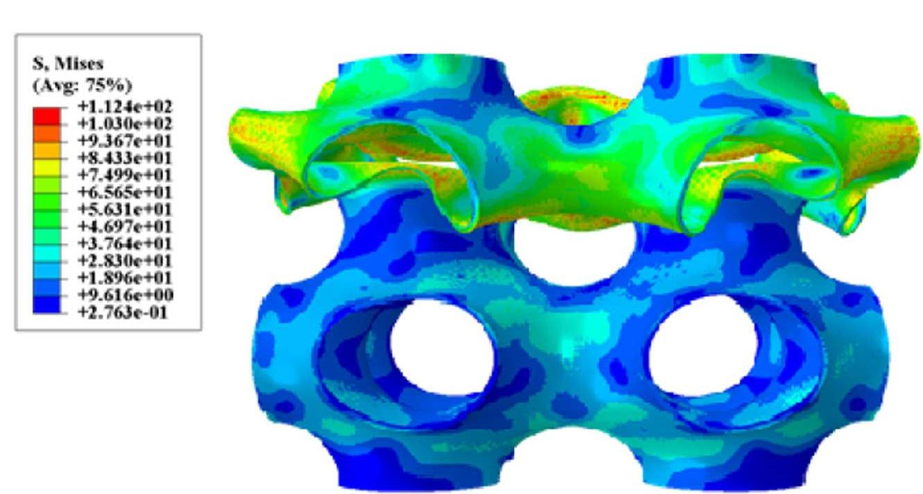 (PDF) Mechanical properties of 3D printed polymeric cellular materials ...