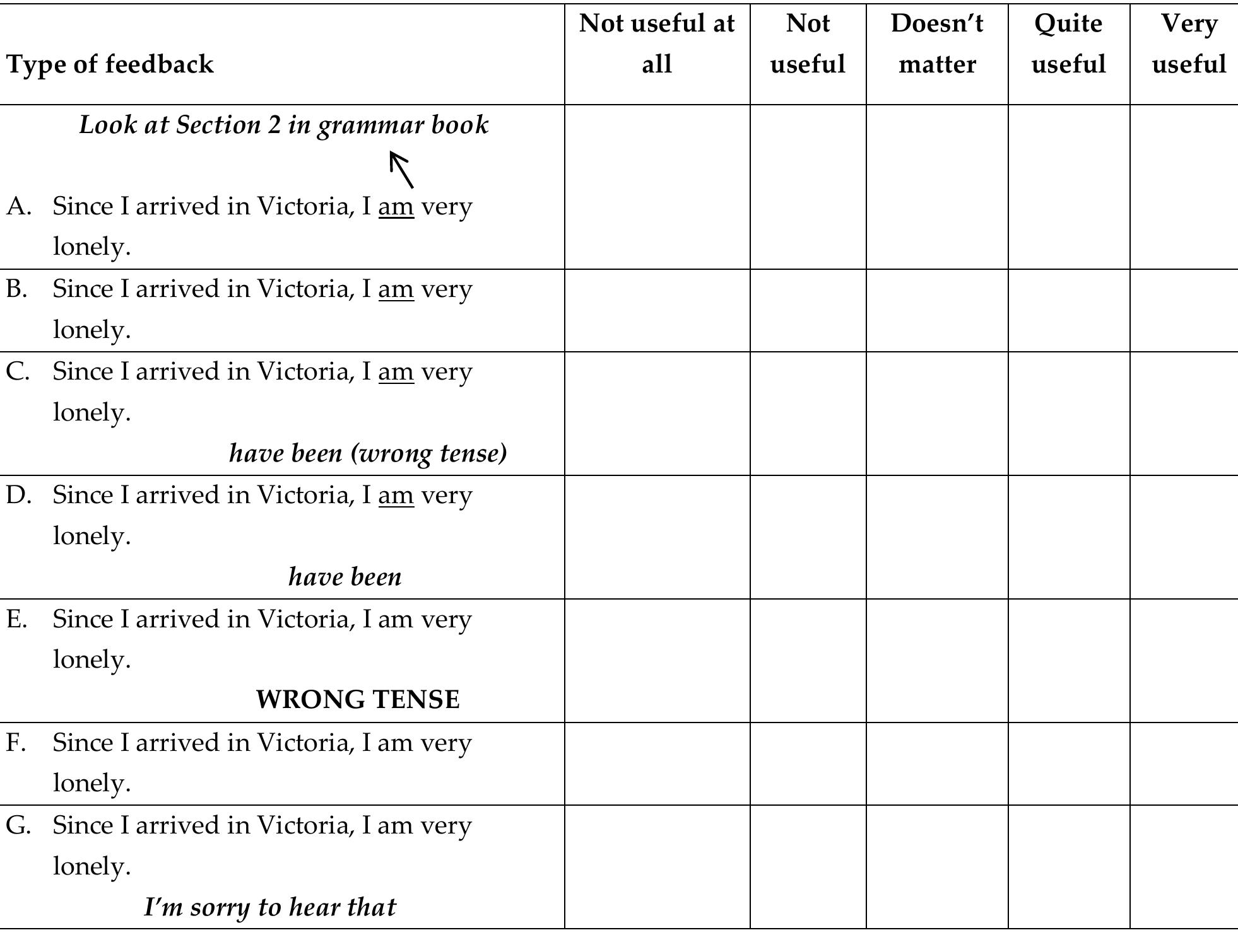 PDF) TEACHERS' CORRECTIVE FEEDBACK ON ENGLISH STUDENTS' WRITING