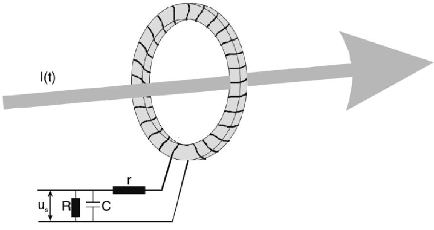 (PDF) The Rogowski Coil Principles and Applications: A Review