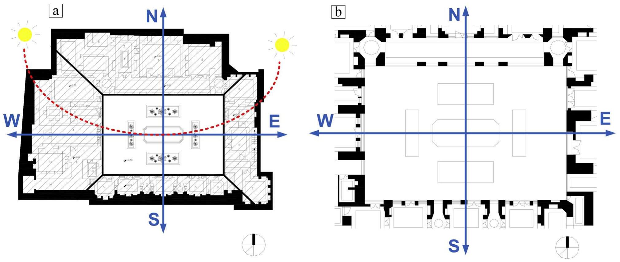 (PDF) The impact of courtyard design variants on shading performance in ...