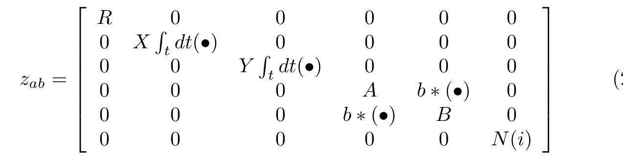 (PDF) Modified Kron's Method for ElectroMagnetic Compatibility -MKME ...