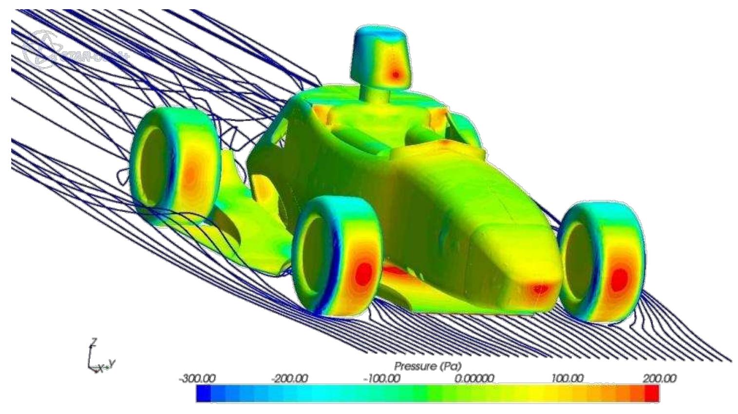 (PDF) Aerodynamic Undertray Design for FSAE - Thesis