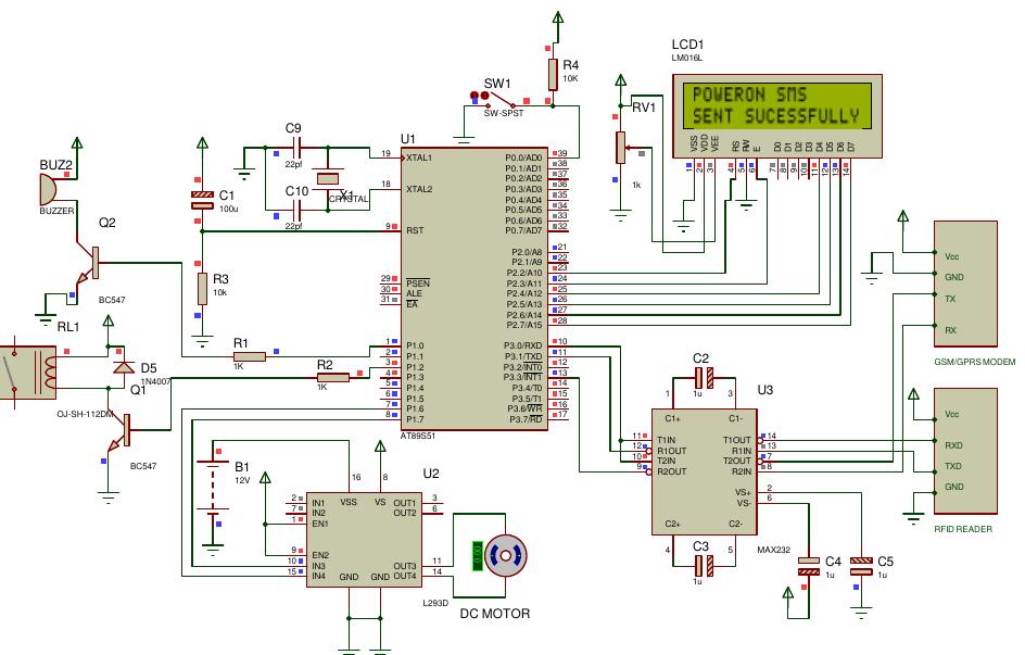 (PDF) RFID Based Security Access Control System with GSM Technology