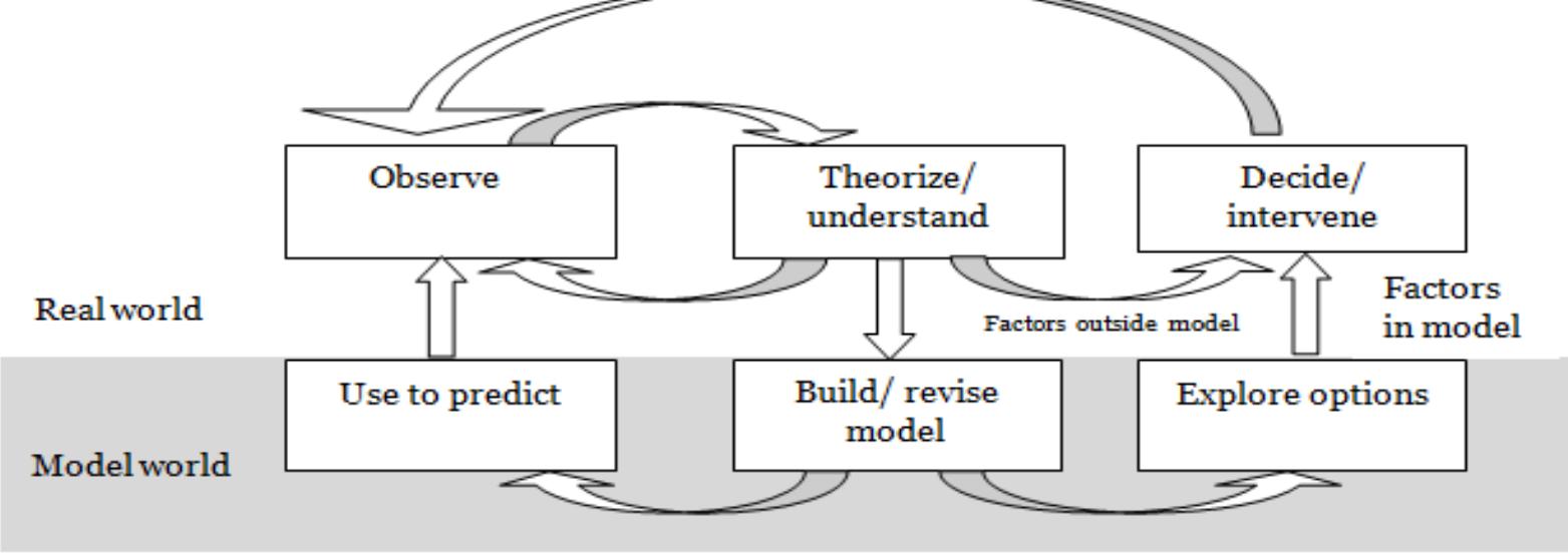 (PDF) RISK-BASED MODELLING IN MONITORING THE QULITY OF PHARMACEUTICAL ...