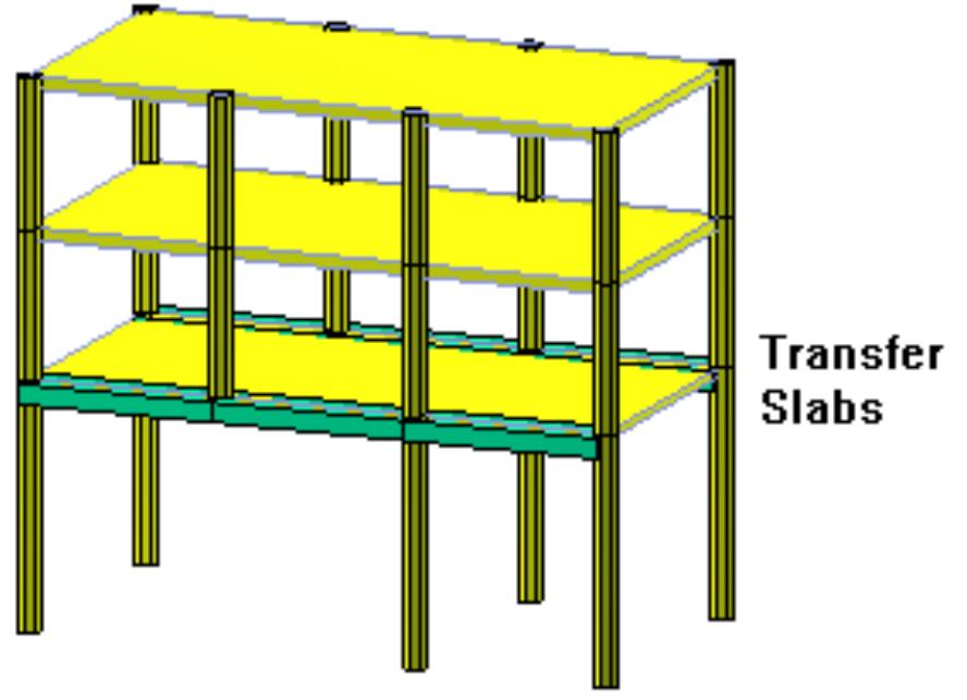example-structural-model-illustrating-a-transfer-slab