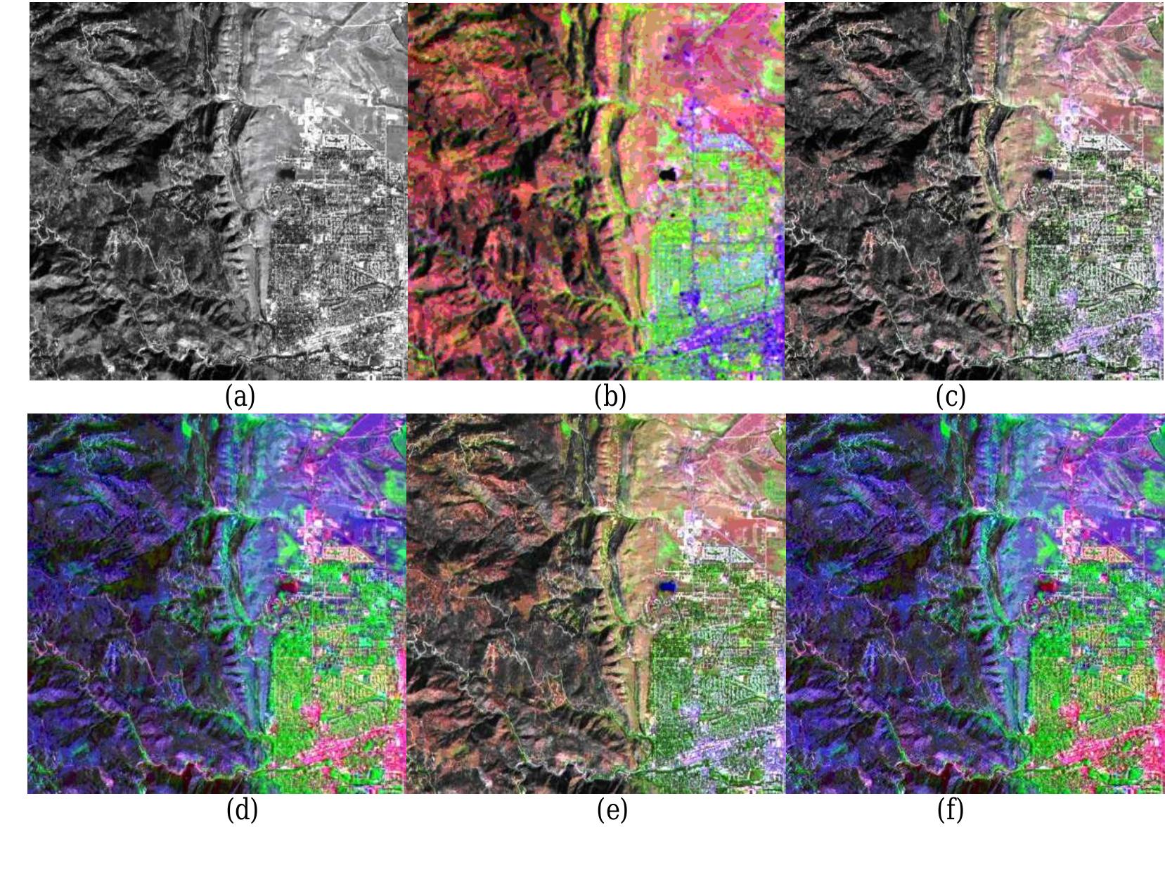 (PDF) An Improved Remote Sensing Image Fusion Algorithm Based on IHS ...