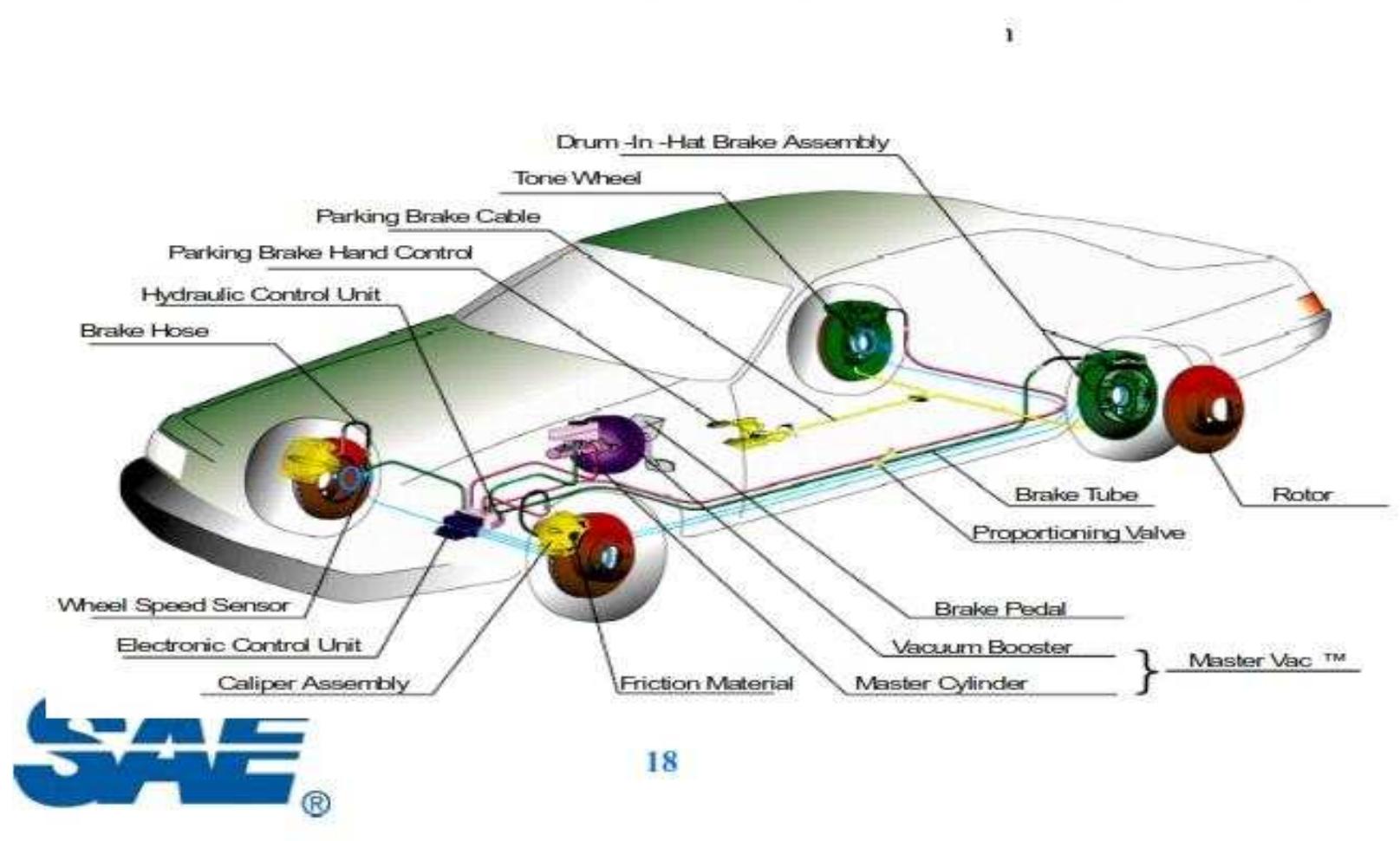 Figure 156 - from Design of an efficient and lightweight