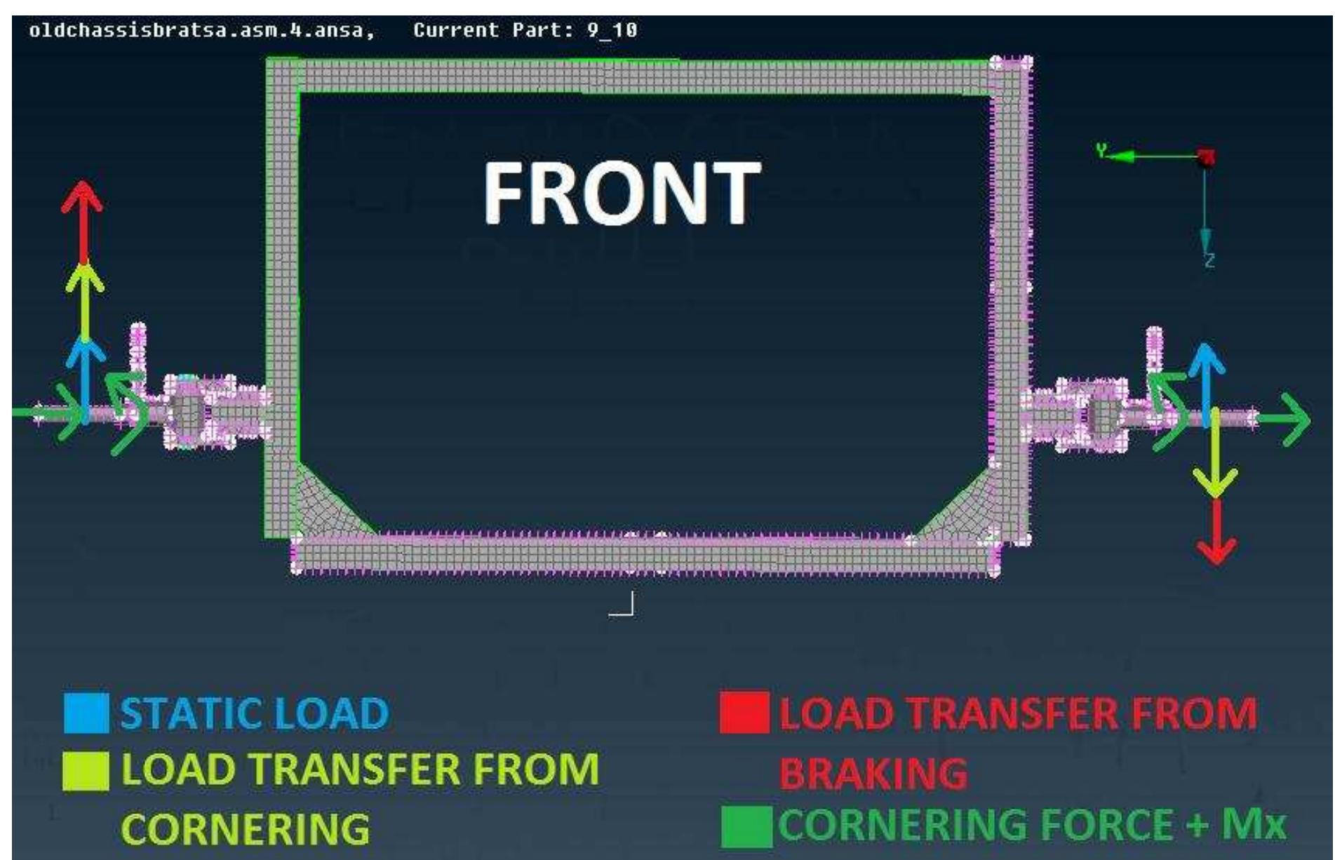 Case Load Image Figure 187 - from Design of an efficient and lightweight