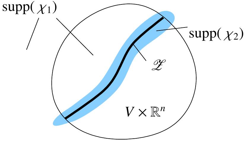 (PDF) On Carleman estimates for elliptic and parabolic operators ...