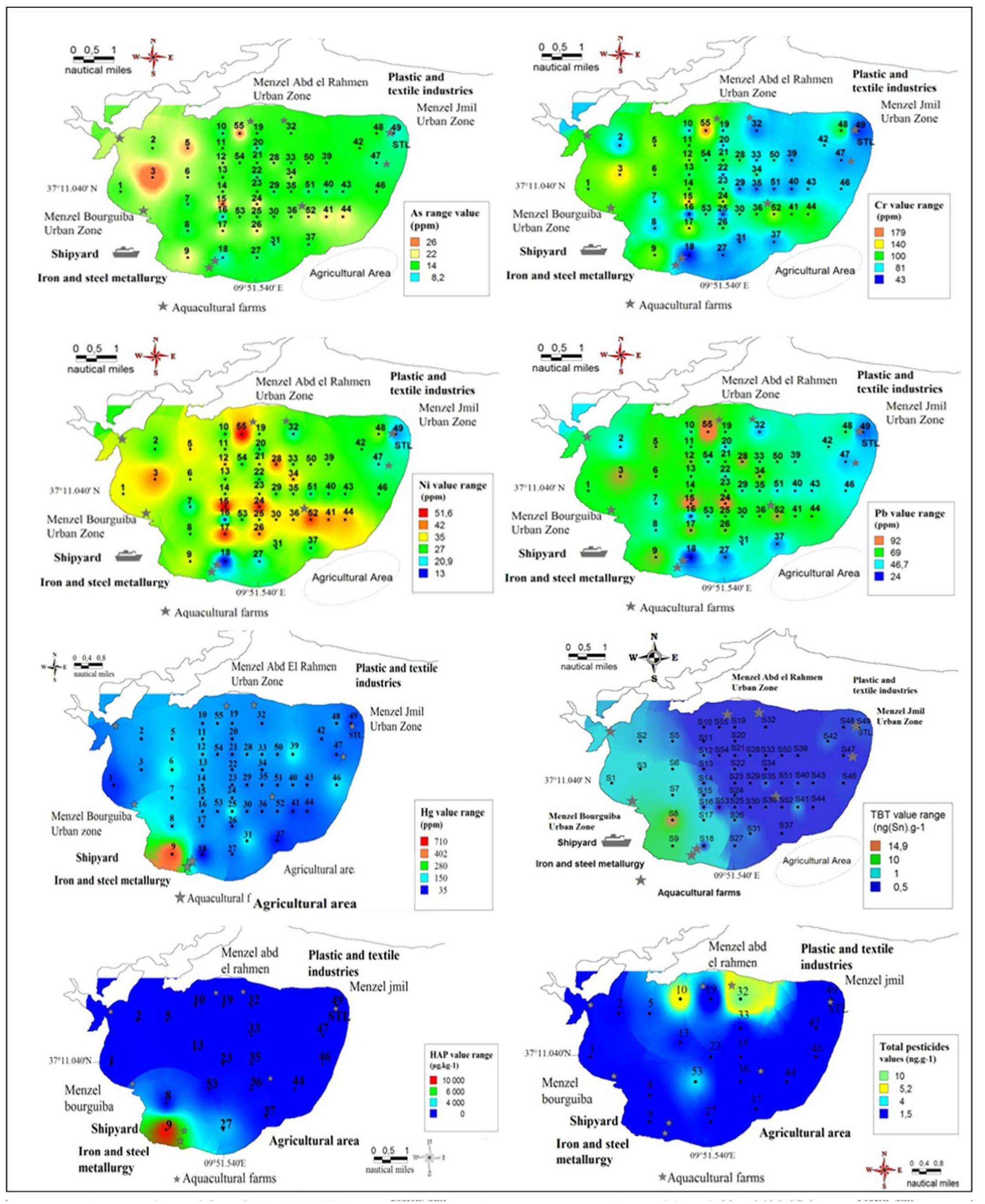 Fig. 3. Trace metals, TriButyltin, polycyclic aromatic hydrocarbon and polar pesticides levels and distribution within surface sediment of Bizerte lagoon 