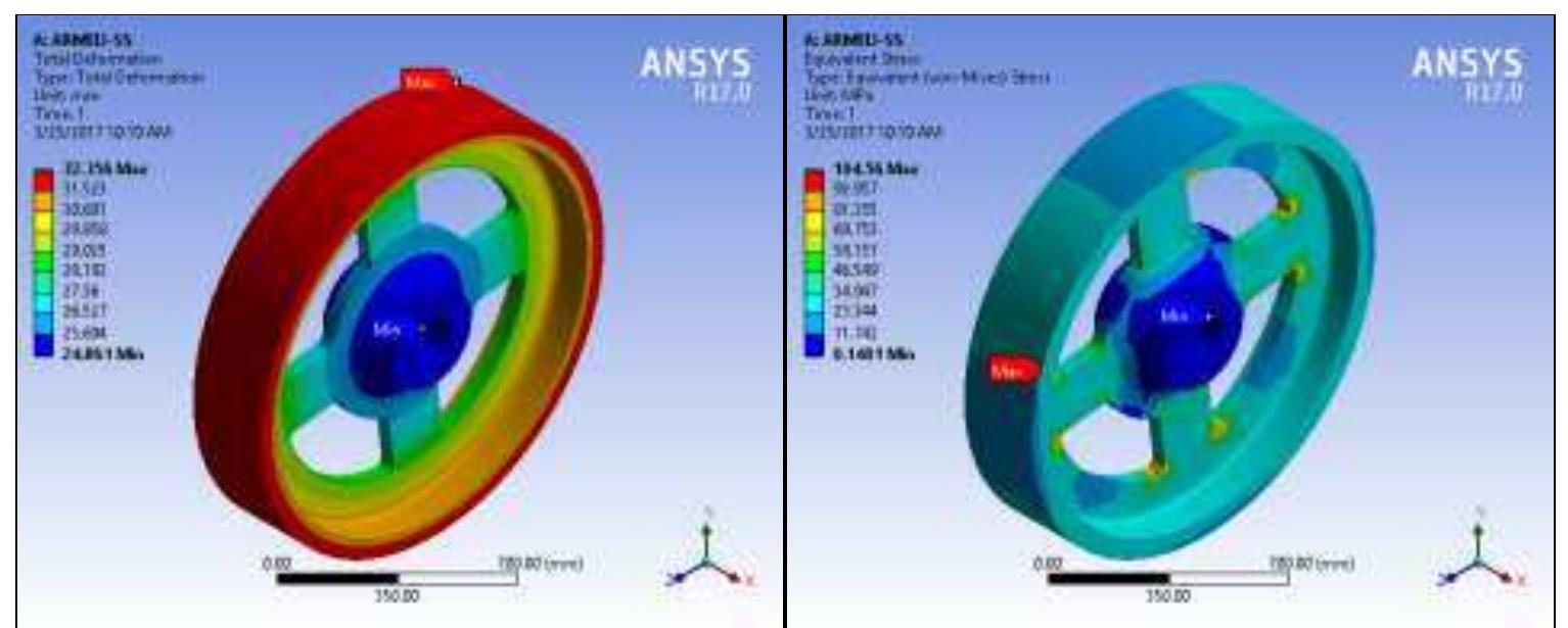 (PDF) FEA and Optimization of Flywheel Energy Storage System