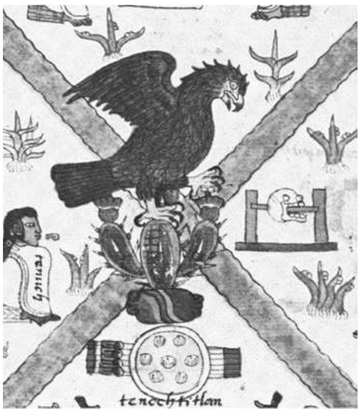 Figure 2.4 Codex Mendoza, plate 1  Metonymical reduction of pictorial sequence: 