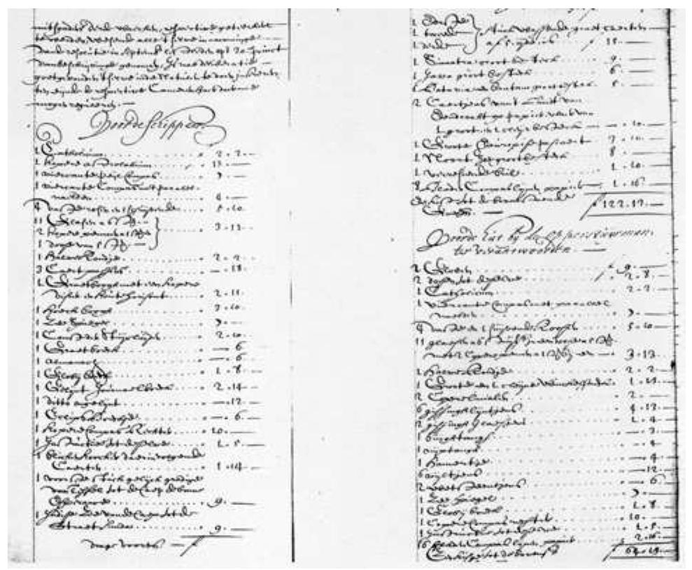 Figure 5.4 A ‘list of books, maps and navigation instruments to give out to Commanders, Lieutenants and Upper- and Under-Navigators’ as decreed by the Heeren XVII, 16 April 1655  104 